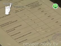 «Ревизор» в Черкассах. Отель «Днепр»